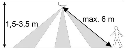 Mozgásérzékelő, radaros, lámpatestekbe,szabályozható fényerő 230 VAC, 5,8 GHz, 360°, 2-8 m, 5 s-30 min, 2-2000lux