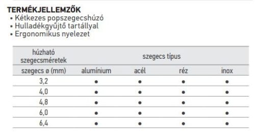 Z-TOOLS POPSZEGECSHÚZÓ, KÉTKAROS, 530 MM 040601-0017