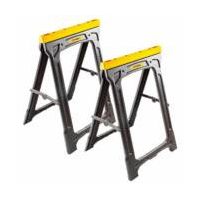 Munkaasztal, munkapad